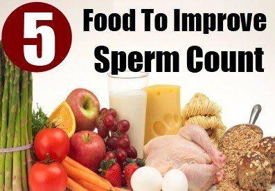 best of Erection Sperm producing foods and producing