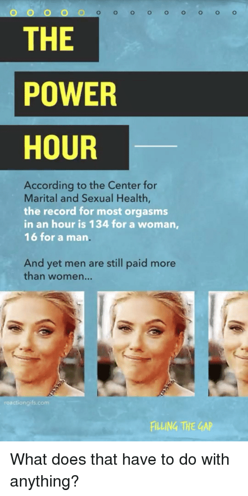 Athena reccomend Female orgasm record