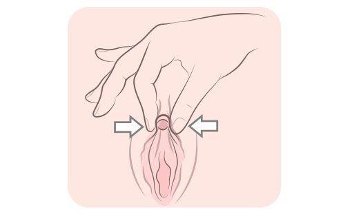 Masturbation girls advice clitoris