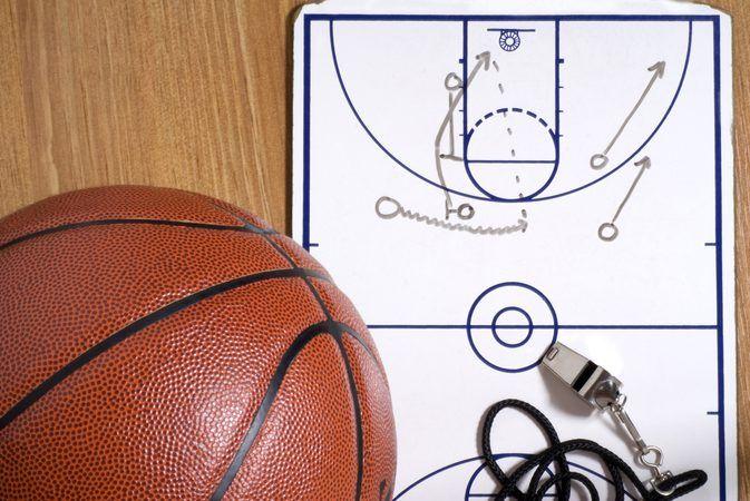 V-Mort reccomend Amateur basketball professional regulation rule