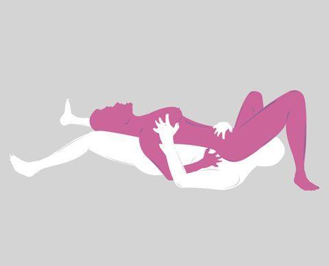 best of Illustration position picture sexual Fluttering