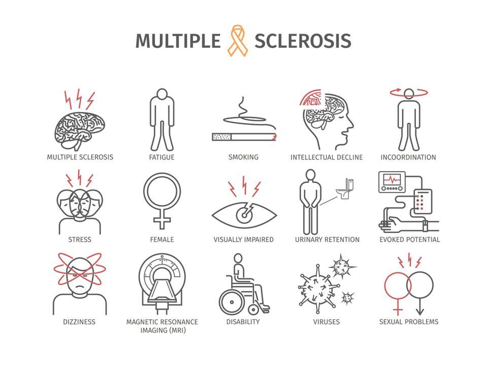 Multiple sclerosis sex