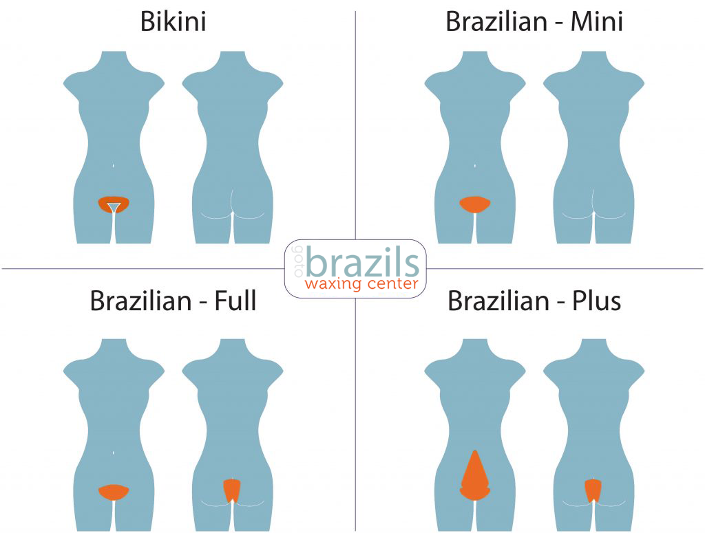 Brazzilian bikini wax