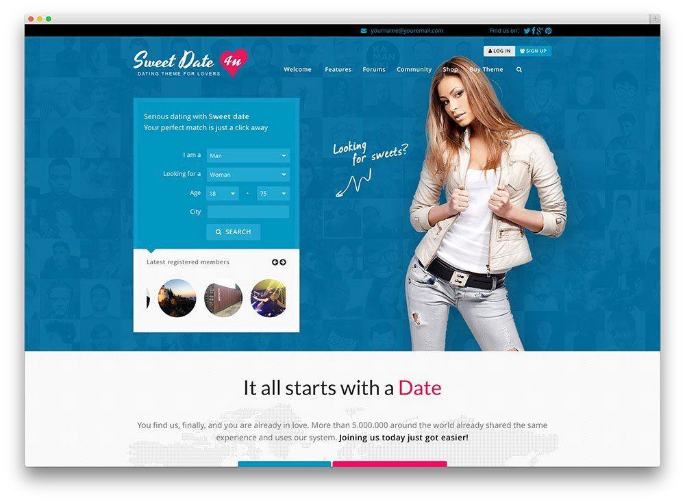 best of 2018 Profile Of Video Dating Examples 18+ Free A Website