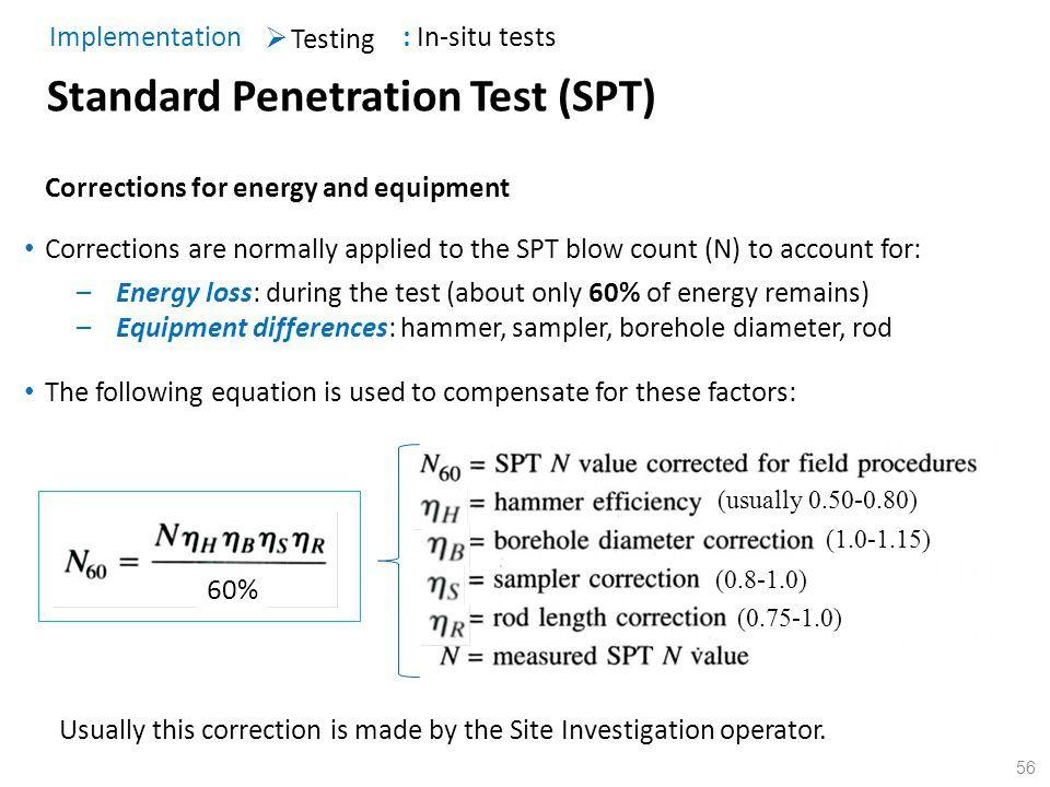 best of Ppt Standard penetration test
