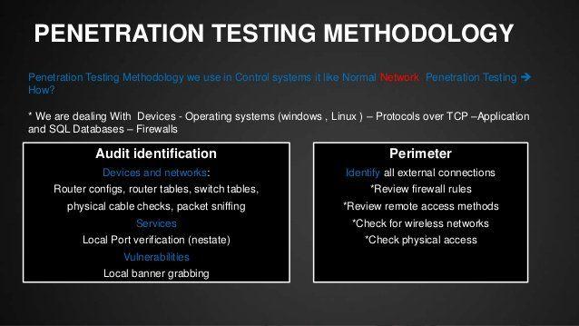 best of Testing methodology penetration Firewall