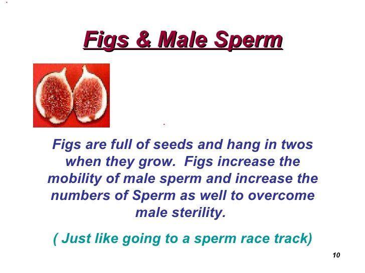 best of And sperm Figs