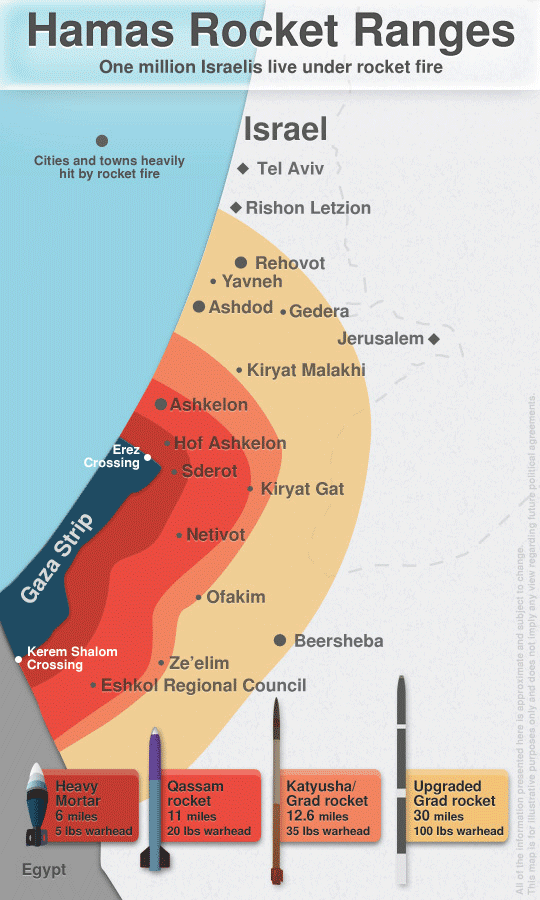 Gaza strip map of military action