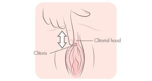 best of Girls advice clitoris Masturbation