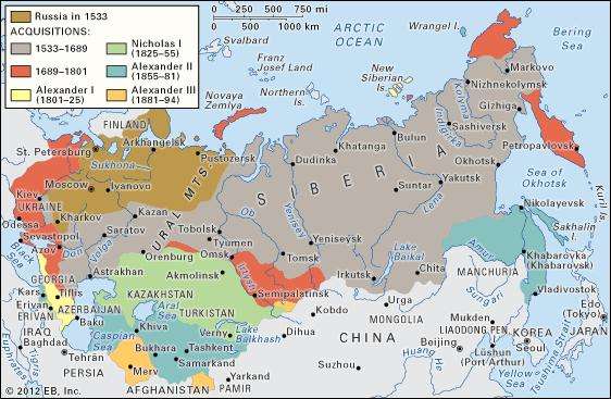 Russia 20th century world domination