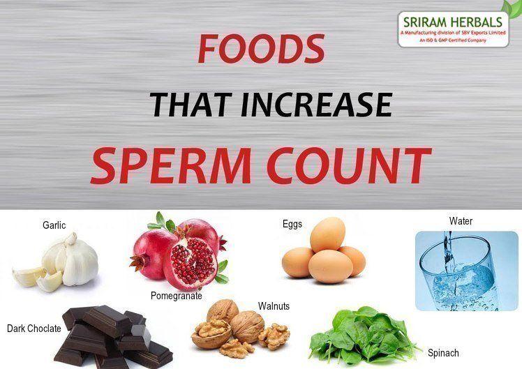 Sperm producing and erection producing foods