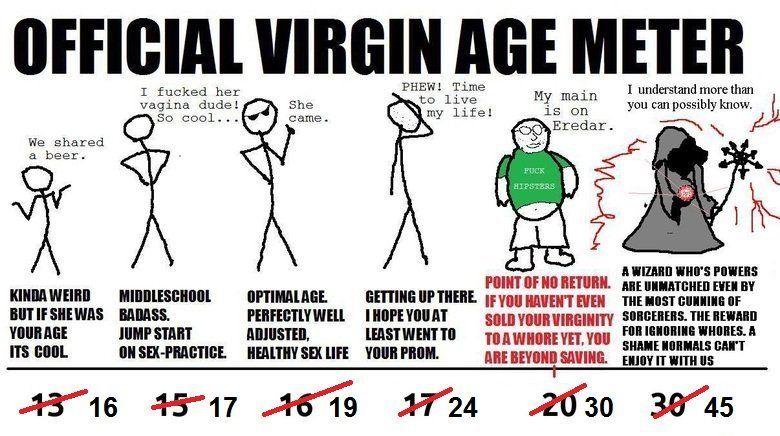 Uncle reccomend Virgins lose virginity