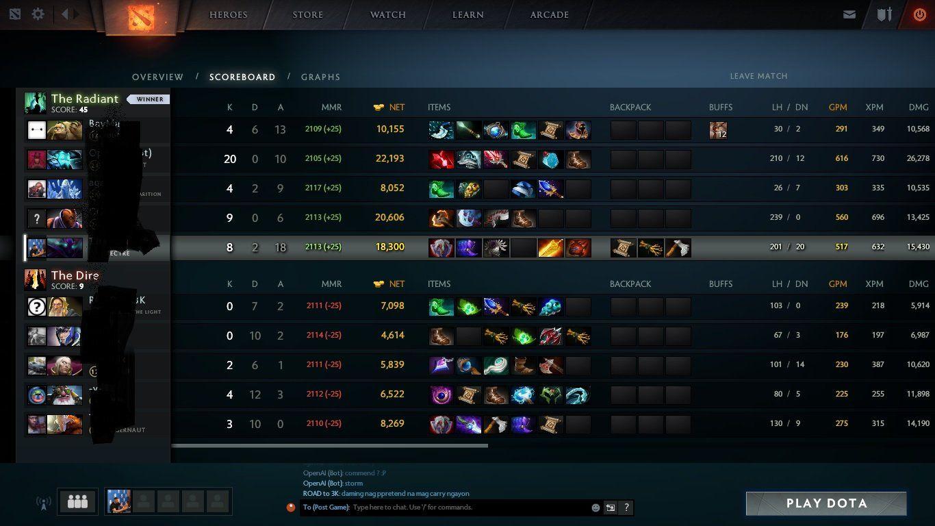 Why Is Dota 2 Matchmaking Takes Forever Naked Gallery 2018