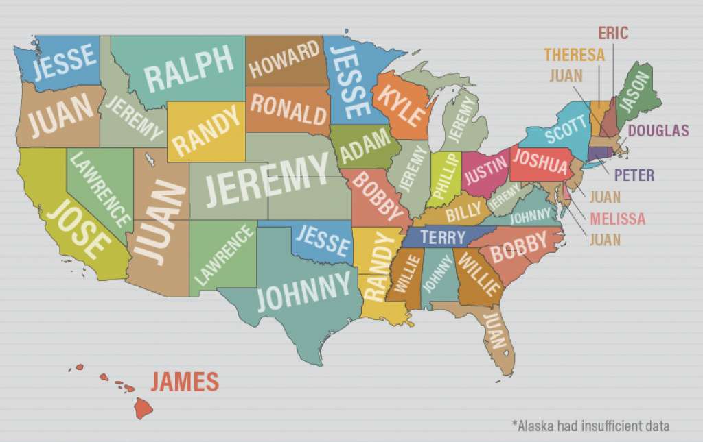 Worlds most common fist name